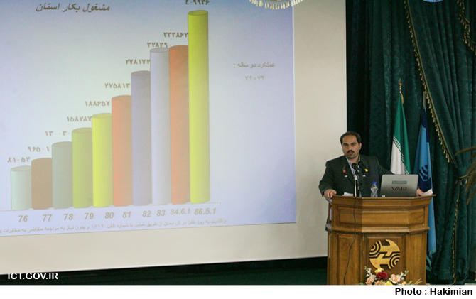 مهندس محمدحسینی مدیرعامل مخابرات استان 