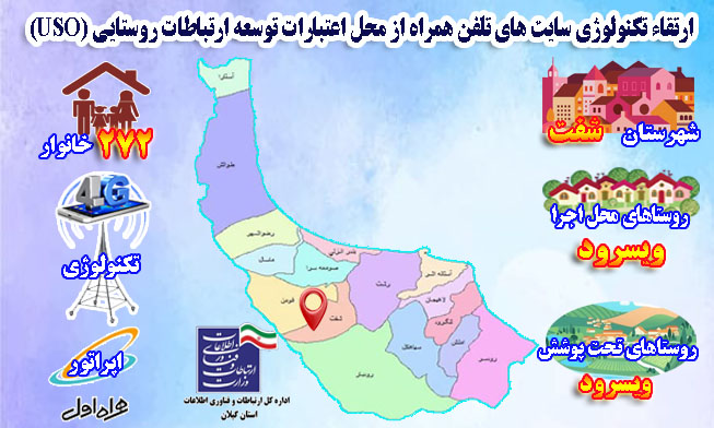 ویسرود شفت