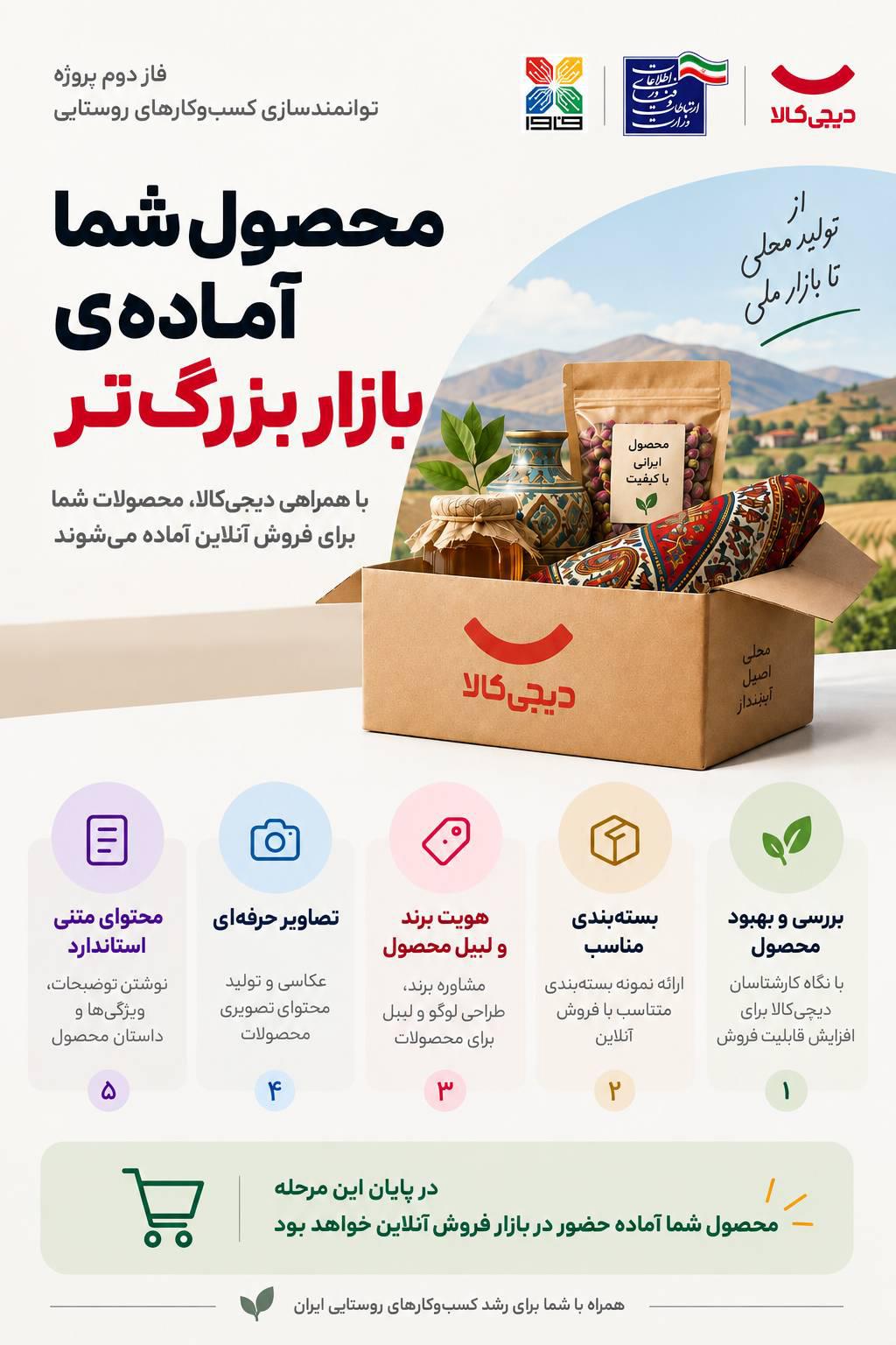 رسانه جدید