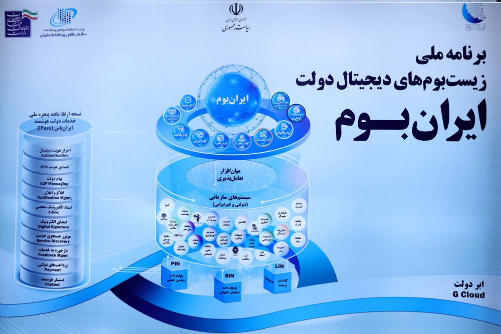 بازدیدمعاون اول رئیس‌جمهور و وزیر ارتباطات از بیست‌ونهمین نمایشگاه بین‌المللی الکامپ