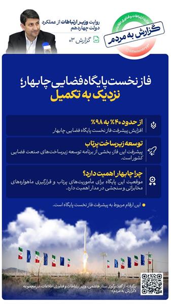 گزارش به مردم ۳