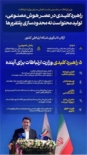 ۵ راهبرد کلیدی وزارت ارتباطات برای آینده