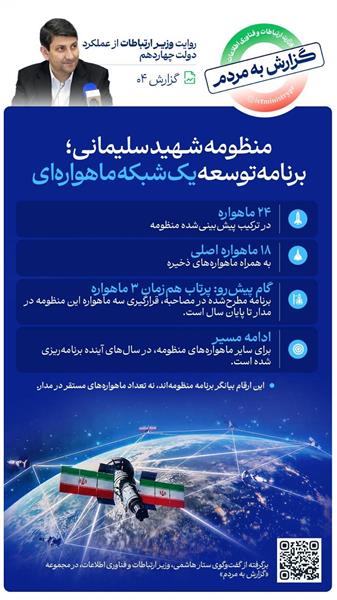 گزارش به مردم ۴