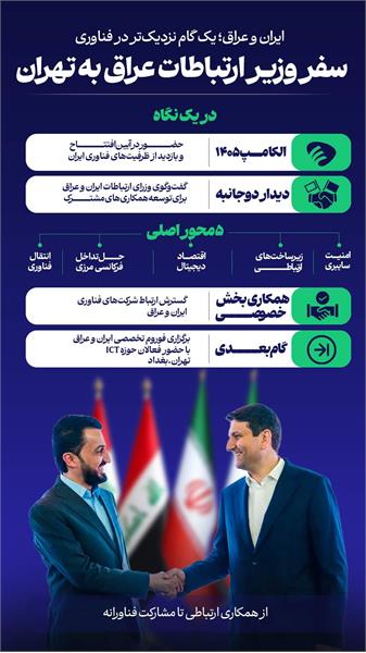 وزیر ارتباطات عراق در تهران