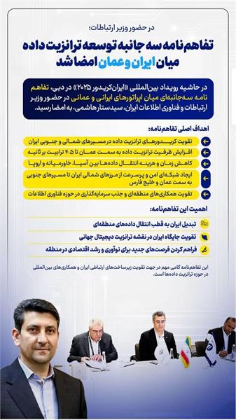 تفاهنامه سه جانبه ترازینت داده میان ایران و عمان