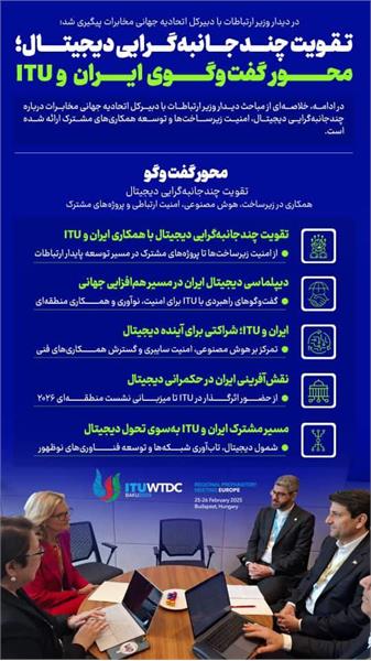 محور گفتگوی ایران و ITU