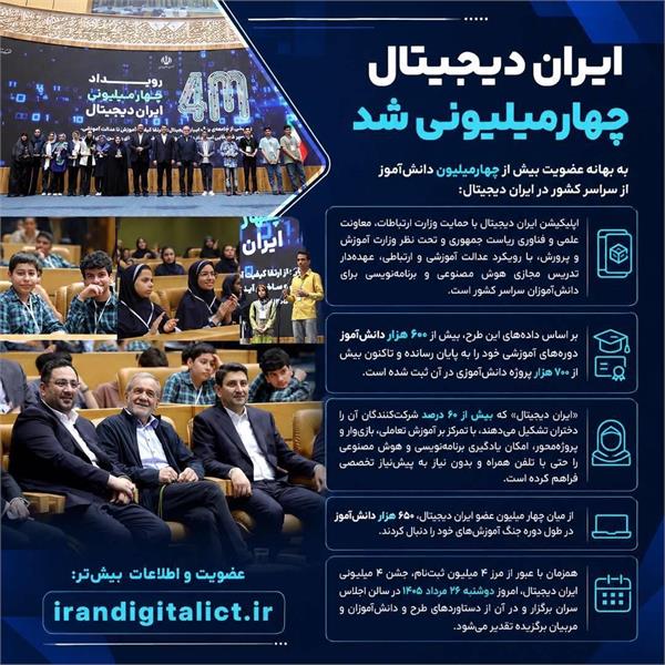 ایران دیجیتال چهار میلیونی شد