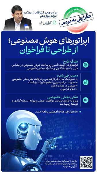 گزارش به مردم ۶