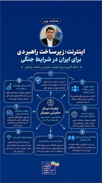 زیرساخت راهبردی برای ایران در شرایط جنگی