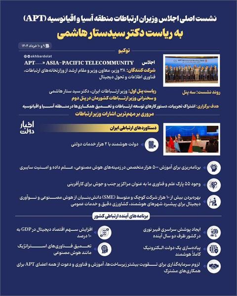 نشست اجلاس APT