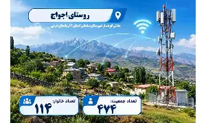 اتصال روستای اجواج آذربایجان غربی به اینترنت پرسرعت
