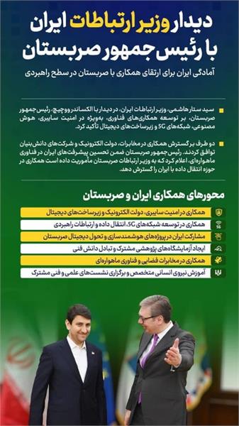 دیدار وزیر ارتباطات ایران با رئیس جمهور صربستان