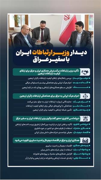 اینفوگرافی