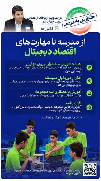 گزارش به مردم ۵