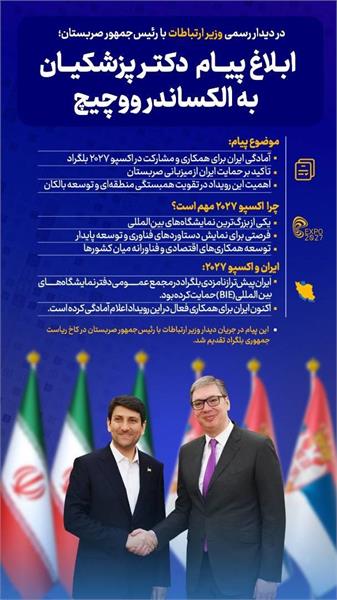 ابلاغ دکتر پزشکیان