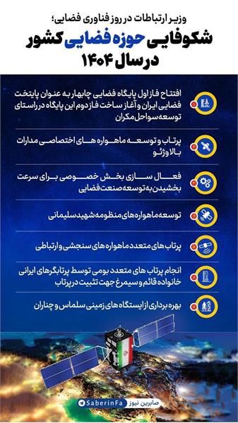 شکوفایی حوزه فضایی کشور در سال 1404
